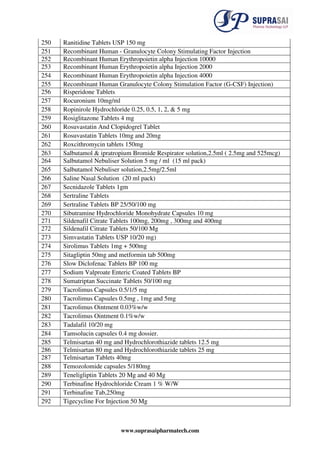 Medicaments R109 Dossier List | PDF