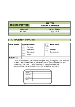 JOB DESCRIPTION
JOB TITLE
NURSING SUPERVISOR
JOB CODE NO. OF PAGES
NR-002-3 Page 7 of 7
7. EMPLOYEE CONFORMANCE
Level/Grade Type of Position:
Full-time
Part-time
Contractor
Intern
Hours/week
Exempt
Nonexempt
Date Hired:
I have reviewed this job description upon duty joining and have received
a copy. I also understand all described duties and functions that are
expected of me, and I therefore commit myself to fulfill the
responsibilities described herein to the best of my abilities.

48
Name:
Position:
Signature:
Date:
 