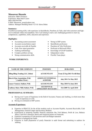 Accountant – CV
Mussawar Hussain
Education: MBA (Finance)
Experience: More than 6 years
Mob: 050-9547596
E-Mail: Mussawar_awan@yahoo.com
Address: Managers Building Street # 23 Al- Satwa Dubai
Summary:
Excellent accounting skills, with experience in QuickBooks, Peachtree, & Tally, deal with customers and high-
level workloads within strict deadlines. Now I am looking to start a new challenging position to meet my
competencies, capabilities, skills, education and experience.
Highlights:
NAME OF THE COMPANY POSITION DURATION
Bling Bling Trading LLC, Dubai ACCOUNTANT From 22 Sep 2013 To till Date
Riaz & Ejaz Association, PAK
( Auditor Firm )
ASSISTANT INTERNAL
AUDITOR
July 2011 To May 2013
Lancer Tannery Sialkot, PAK ACCOUNTANT May 2010 To June 2011
Cadbury Dairy Milk Sialkot, PAK
ACCOUNTS &
OPERATION MANAGER
Feb 2009 To April 2010
PROFESSIONAL SUMMARY:
 Having over 5 years of Experience in the field of Accounts, Finance and Auditing, in which more than
1 year of experience in UAE.
 Having on command on ERP system.
Accounts Experience:
 Expertise in ORACLE for the all the modules such as Accounts Payable, Accounts Receivable, Cash
Management, General Ledger and Inventory Modules.
 Experienced in preparing monthly financial statements like Trial Balance, Profit & Loss, Balance
Sheet, Cash Flow statement, Ratios and Analytical points on Financials.
 Expertise in preparing of Cash positions and Cash Budget statement
 Expertise in managing the Funds.
 Expertise in Audit preparation of yearly financials in audit format and submitting to auditors for
auditing.
• Accounting system assessment
• Accounts reconciliation expert
• Accounts receivable & Payable
• Cash- flow report generation
• Auditing methodology
• Complex problem solving
• Strong communication skills
WORK EXPERIENCE:
• Strong in ERP system
• QuickBooks proficiency
• Peachtree & Tally Proficiency
• Proficient in Microsoft Office
• Knowledge of GAAP Guideline
• Independent worker
• Flexible Team player
1
 