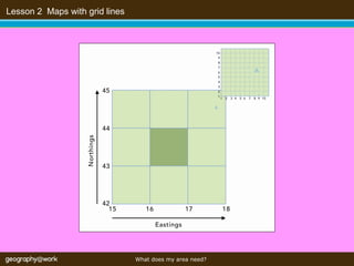 Lesson 2  Maps with grid lines  What does my area need? 