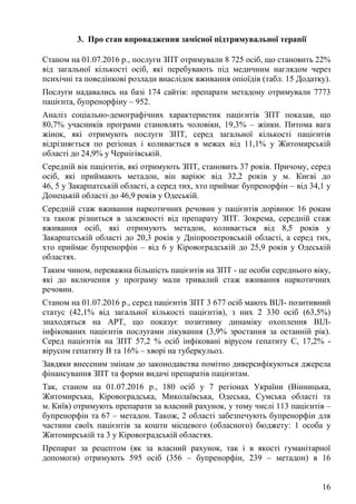 16
3. Про стан впровадження замісної підтримувальної терапії
Станом на 01.07.2016 р., послуги ЗПТ отримували 8 725 осіб, що становить 22%
від загальної кількості осіб, які перебувають під медичним наглядом через
психічні та поведінкові розлади внаслідок вживання опіоїдів (табл. 15 Додатку).
Послуги надавались на базі 174 сайтів: препарати метадону отримували 7773
пацієнта, бупренорфіну – 952.
Аналіз соціально-демографічних характеристик пацієнтів ЗПТ показав, що
80,7% учасників програми становлять чоловіки, 19,3% – жінки. Питома вага
жінок, які отримують послуги ЗПТ, серед загальної кількості пацієнтів
відрізняється по регіонах і коливається в межах від 11,1% у Житомирській
області до 24,9% у Чернігівській.
Середній вік пацієнтів, які отримують ЗПТ, становить 37 років. Причому, серед
осіб, які приймають метадон, він варіює від 32,2 років у м. Києві до
46, 5 у Закарпатській області, а серед тих, хто приймає бупренорфін – від 34,1 у
Донецькій області до 46,9 років у Одеській.
Середній стаж вживання наркотичних речовин у пацієнтів дорівнює 16 рокам
та також різниться в залежності від препарату ЗПТ. Зокрема, середній стаж
вживання осіб, які отримують метадон, коливається від 8,5 років у
Закарпатській області до 20,3 років у Дніпропетровській області, а серед тих,
хто приймає бупренорфін – від 6 у Кіровоградській до 25,9 років у Одеській
областях.
Таким чином, переважна більшість пацієнтів на ЗПТ - це особи середнього віку,
які до включення у програму мали тривалий стаж вживання наркотичних
речовин.
Станом на 01.07.2016 р., серед пацієнтів ЗПТ 3 677 осіб мають ВІЛ- позитивний
статус (42,1% від загальної кількості пацієнтів), з них 2 330 осіб (63,5%)
знаходяться на АРТ, що показує позитивну динаміку охоплення ВІЛ-
інфікованих пацієнтів послугами лікування (3,9% зростання за останній рік).
Серед пацієнтів на ЗПТ 57,2 % осіб інфіковані вірусом гепатиту С, 17,2% -
вірусом гепатиту В та 16% – хворі на туберкульоз.
Завдяки внесеним змінам до законодавства помітно диверсифікуються джерела
фінансування ЗПТ та форми видачі препаратів пацієнтам.
Так, станом на 01.07.2016 р., 180 осіб у 7 регіонах України (Вінницька,
Житомирська, Кіровоградська, Миколаївська, Одеська, Сумська області та
м. Київ) отримують препарати за власний рахунок, у тому числі 113 пацієнтів –
бупренорфін та 67 – метадон. Також, 2 області забезпечують бупренорфін для
частини своїх пацієнтів за кошти місцевого (обласного) бюджету: 1 особа у
Житомирській та 3 у Кіровоградській областях.
Препарат за рецептом (як за власний рахунок, так і в якості гуманітарної
допомоги) отримують 595 осіб (356 – бупренорфін, 239 – метадон) в 16
 