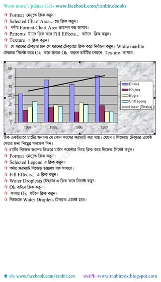 Want more Updates 
 Format
 Selected Chart Area...
 Format Chart Area
 Patterns Fill Effects...
 Texture
 White marble
Ok Ok Texture

 Format
 Selected Legend

 Fill Effects...
 Water Droplests
 Ok
 Ok
 Water Droplets
 
