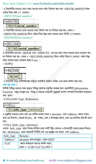 Want more Updates 
=HOUR(.468854)
11
=MINUTE(time number)
=MINUTE(.468854) 15
=SECOND(time number)
=HOUR =MINUTE
=SECOND(.468854) 9
9 sec.
=NOW()
Z_¨ m~Î mg~n t
Information
Function
=CELL(Info Type, Reference)
absulate Address,
Prifix,
=CELL (Info_type, reference)
Info_type
Reference Address.
Info_type Returns
“address” absulate $E$7.
“Col”
=Cell(“Col”,G) 7
 