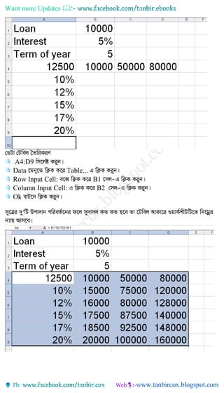 Want more Updates 
 A4:D9
 Data Table...
 Row Input Cell: B1
 Column Input Cell: B2
 Ok
 