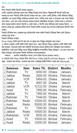 Want more Updates 
Pivot Table
eZ©gv‡b | cÖ`wk©Z dvBjwU‡K Avgiv †mvm© dvBj wn‡m‡e e¨envi Ki‡ev|
Data Pivot Table and PivotChart Report...
Microsoft
 