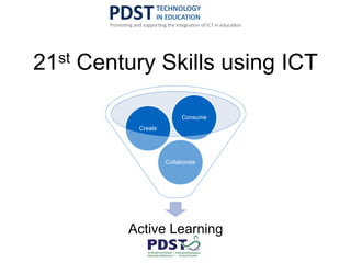 21st Century Skills using ICT
Active Learning
Collaborate
Create
Consume
 