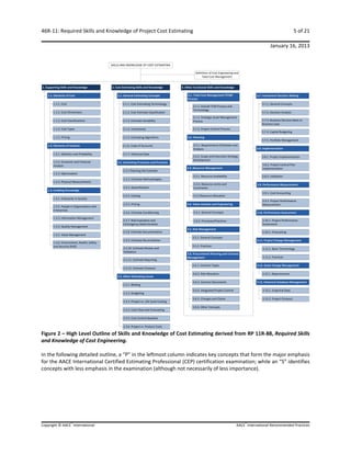 46R-11 Skills & Knowledge of Cost Estimators.pdf