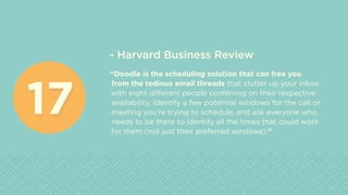 - Harvard Business Review
“Doodle is the scheduling solution that can free you
from the tedious email threads that clutter up your inbox
with eight different people conferring on their respective
availability. Identify a few potential windows for the call or
meeting you’re trying to schedule, and ask everyone who
needs to be there to identify all the times that could work
for them (not just their preferred windows).”
1717
 