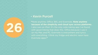 - Kevin Purcell
“Note anytime, Office 365, and Evernote. Note anytime
because of the simplicity and cloud sync across platforms.
I also own an iPad. It’s the only note-taking app I’ve found
with good linking that does this. Office because I use it
on my Mac and PC. Evernote is everywhere and syncs
with everything. I think my fridge and electric razor have
Evernote apps.”
2626
 