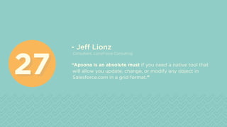 - Jeff Lionz
Consultant, LionzForce Consulting
“Apsona is an absolute must if you need a native tool that
will allow you update, change, or modify any object in
Salesforce.com in a grid format.”
2727
 