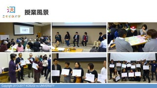 Copyright 2013-2017 KOSUGI no UNIVERSITY
ژIL
 