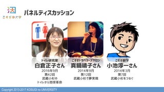 Copyright 2013-2017 KOSUGI no UNIVERSITY
ѥͥǥå
ȥо
ׂ}Ӥ
20169
42
iСɼ
ȥ줫
ȥ٥`
偾Ӥ
20149
12
iСɼǉgF
ѧ
Сشһ
20143
7
iСɼĤʤ
 