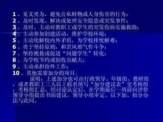 1 、见义勇为，避免公私财物或人身伤害的行为； 2 、及时发现、解决或处理安全隐患或突发事件； 3 、及时、主动对教职工或学生的突发伤病实施救助； 4 、主动参加创建活动，维护学校环境； 5 、主动化解校内外矛盾，为学校排忧解难； 6 、勇于坚持原则，和歪风邪气作斗争； 7 、坚持挽救或促进“问题学生”转化； 8 、为学校节约或创收贡献大； 9 、主动承担份外工作； 10 、其他需要加分的项目。 说明：上述加分也可由行政领导、年级组、教研组，或者教职工三人以上联名填写“加分建议表”交考核组，考核组汇总，经讨论认定后，在学期最后一周前向评价领导小组提出书面建议。领导小组审定。以下加、扣分办法与此同。 