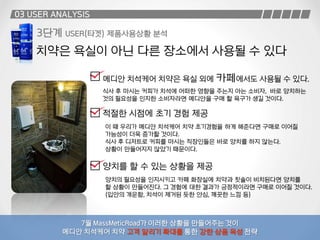 아모레퍼시픽 Mass Cosmetic Creator 4조 7월 기획서