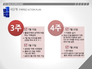 3주 4주
 