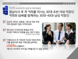 아모레퍼시픽 Mass Cosmetic Creator 4조 7월 기획서