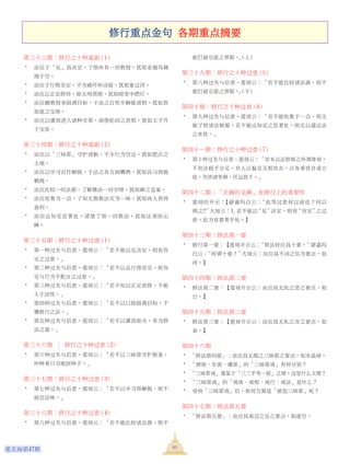 修行重點金句 各期重點摘要
第三十三期：修行之十種基礎  (1)
•	 汝應於「見」具決定，瞭悟所有一切教授，猶如金翅鳥翱
翔於空。
•	 汝應於行極堅定，不為威嚇所動搖，猶如象過河。
•	 汝應以正定修持，除無明黑暗，猶如暗室中燃燈。
•	 汝應藉教授來圓滿目標，於汝之自性中解脫諸相，猶如獲
如意之寶珠。
•	 汝應以灌頂進入諸種次第，離墮輪迴之恐懼，猶如王子升
於寶座。
第三十四期：修行之十種基礎  (2)
•	 汝應以「三昧耶」守護諸根，不令行為空過，猶如肥沃之
土地。
•	 汝應以學習自作解脫，於法之各方面嫺熟，猶如良馬得脫
羈繩。
•	 汝應比較一切法源，瞭解佛法一切學理，猶如蜂之覓巢。
•	 汝應收集為一點，瞭知無數教法實為一味，猶如商人獲得
盈利。
•	 汝應達知見顯著處，清楚瞭悟一切教法，猶如達須彌山
峰。
第三十五期：修行之十種過患  (1)
•	 第一種過失與後患–蓮師云：「若不能以見決定，則有肯
定之過患。」
•	 第二種過失與後患–蓮師云：「若不以品行得堅定，則有
見與行為不配合之過患。」
•	 第三種過失與後患–蓮師云：「若不知以正定而修，不能
入於法性。」
•	 第四種過失與後患–蓮師云：「若不以口授圓滿目標，不
懂修行之法。」
•	 第五種過失與後患–蓮師云：「若不以灌頂漸次，非為修
法之器。」
第三十六期 ： 修行之十種過患  (2)
•	 第六種過失與後患–蓮師云：「若不以三昧耶守護根基，
所種者只為地獄種子。」
第三十七期：修行之十種過患  (3)
•	 第七種過失與後患–蓮師云：「若不以學習得解脫，則不
能嘗法味。」
第三十八期：修行之十種過患  (4)
•	 第八種過失與後患–蓮師云：「若不能比較諸法源，則不
能打破宗派之界限。」(上)
第三十九期：修行之十種過患  (5)
•	 第八種過失與後患–蓮師云：「若不能比較諸法源，則不
能打破宗派之界限。」(下)
第四十期：修行之十種過患  (6)
•	 第九種過失與後患–蓮師云：「若不能收集於一點，則無
能瞭悟諸法根源。若不能達知見之顯著處，則無以通達法
之本性。」
第四十一期：修行之十種過患  (7)
•	 第十種過失與後患–蓮師云：「若未以法修煉之所謂尊師，
不知法超乎宗見。其人以偏見互相攻擊，以各乘皆自成立
故。勿涉諸爭辯，任運放下。」
第四十二期：「正確的見解」在修行上的重要性
•	 蓮師的開示：【磋嘉瑪白云：“此等過患何以成也？何以
理之?”大師云：1.若不能以“見”決定，則有“肯定”之過
患。此為首要著手處。】
第四十三期：修法第一要
•	 修行第一要：【蓮師開示云：“修法時應具十要。”磋嘉瑪
白云：“何謂十要？”大師云：汝應具不動之信為要點，如
河。】
第四十四期：修法第二要
•	 修法第二要：【蓮師開示云：汝應具無仇之悲之要點，如
日。】
第四十五期：修法第三要
•	 修法第三要：【蓮師開示云：汝應具無私之捨之要點，如
泉。】
第四十六期
•     「修法第四要」：汝應具無瑕之三昧耶之要點，如水晶球。
•      「唐密、東密、藏密」的「三昧耶戒」有何分別？
•      「三昧耶戒」建基於「三三平等一致」之理，這是什麼義理？
•      「三昧耶戒」的「戒體、戒相、戒行、戒法」是什麼？
•	 受持「三昧耶戒」後，如何方算是「破犯三昧耶」呢？
第四十七期：修法第五要
•     「修法第五要」：汝應具離邊之見之要點，如虛空。
65蓮花海第47期
 