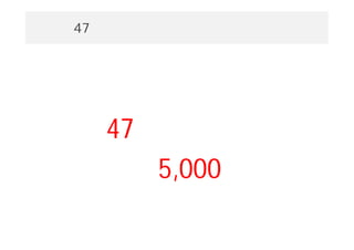 全国47都道府県ベンチャーサミット最新