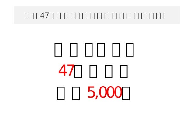 全国47都道府県ベンチャーサミット最新