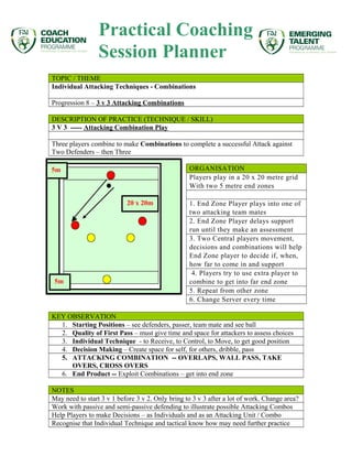 TOPIC / THEME
Individual Attacking Techniques - Combinations
Progression 8 – 3 v 3 Attacking Combinations
DESCRIPTION OF P...