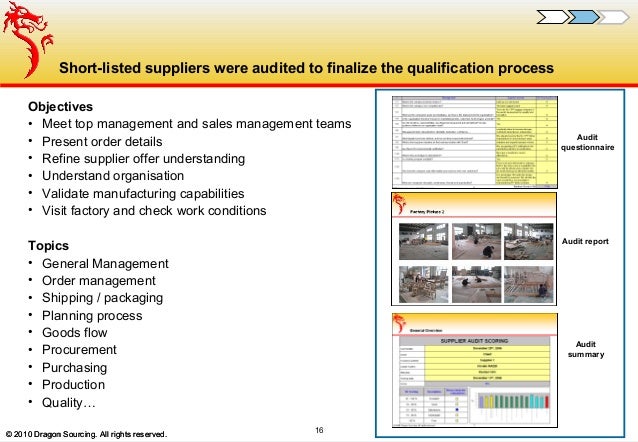 Visual merchandising case study image