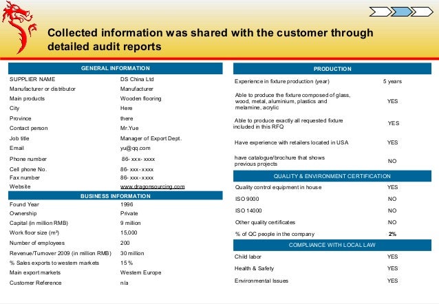 Merchandise case study picture