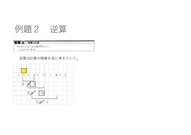 小4上算数7回計算のきまり 逆算 虫食い算 小4上算数7回計算のきまり 逆算 虫食い算