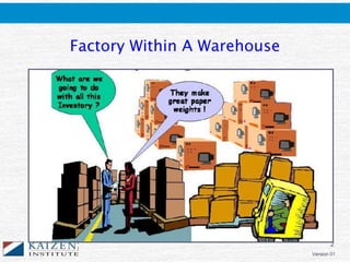 2
Version 01
Factory Within A Warehouse
 