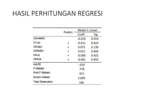 HASIL PERHITUNGAN REGRESI
 