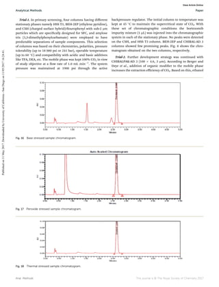 Supercritical fluid (CO2) chromatography for quantitative determination ...