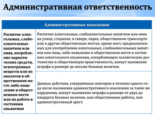 Административная ответственность
Административные взыскания
Распитие алко-
гольных, слабо-
алкогольных
напитков или
пива, потребле-
ние наркоти-
ческих средств,
психотропных
веществ или их
аналогов в об-
щественном ме-
сте либо появ-
ление в общест-
венном месте
или на работе в
состоянии
опьянения
Распитие алкогольных, слабоалкогольных напитков или пива
на улице, стадионе, в сквере, парке, общественном транспорте
или в других общественных местах, кроме мест, предназначен-
ных для употребления алкогольных, слабоалкогольных напит-
ков или пива, либо появление в общественном месте в состоя-
нии алкогольного опьянения, оскорбляющем человеческое дос-
тоинство и общественную нравственность, влекут наложение
штрафа в размере до восьми базовых величин.
Данные действия, совершённые повторно в течение одного го-
да после наложения административного взыскания за такие же
нарушения, влекут наложение штрафа в размере от двух до
пяадцати базовых величин, или общественные работы, или
административный арест.
 