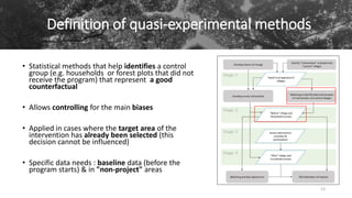 Definition of quasi-experimental methods
• Statistical methods that help identifies a control
group (e.g. households or fo...