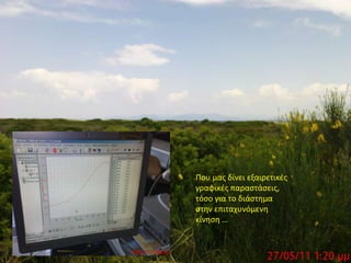 Που μας δίνει εξαιρετικές γραφικές παραστάσεις, τόσο για το διάστημα στην επιταχυνόμενη κίνηση …