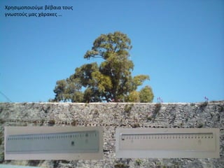 Χρησιμοποιούμε βέβαια τους γνωστούς μας χάρακες … 