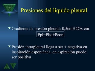 Presiones del líquido pleural

w   Gradiente de presión pleural: 0,5cmH2Ox cm
                   Ppl=Pliq+Pcon

w   Presión intrapleural llega a ser + negativa en
    inspiración espontánea, en espiración puede
    ser positiva
 