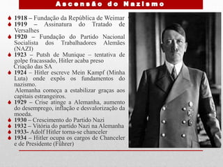  1918 – Fundação da República de Weimar
 1919 – Assinatura do Tratado de
Versalhes
 1920 – Fundação do Partido Nacional
Socialista dos Trabalhadores Alemães
(NAZI)
 1923 – Putsh de Munique – tentativa de
golpe fracassado, Hitler acaba preso
Criação das SA
 1924 – Hitler escreve Mein Kampf (Minha
Luta) onde expôs os fundamentos do
nazismo.
Alemanha começa a estabilizar graças aos
capitais estrangeiros.
 1929 – Crise atinge a Alemanha, aumento
do desemprego, inflação e desvalorização da
moeda.
 1930 – Crescimento do Partido Nazi
 1932 – Vitória do partido Nazi na Alemanha
 1933- Adolf Hitler torna-se chanceler
 1934 – Hitler ocupa os cargos de Chanceler
e de Presidente (Führer)
 