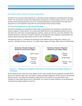 | Whitepaper | Cascade | www.dnvgl.com/software Page 5
Examples of Non-Intrusive Asset Diagnostics
Examples of non-intrusive asset diagnostics are manyfold as asset management and optimization develops
further. The introduction of sensor and measurement components in existing assets as well as in new asset
solutions enjoys growing popularity due to the increasing expectations and possibilities from data driven
approaches to unveil significant value with new and innovative utility business models.
Non-Intrusive Diagnostics for MV and HV Switchgear
MV and HV switchgears are composed of highly costly circuit breakers and represent an important asset
solution category in power delivery. No surprise that CIGRE WG A3.32 has established particular focus on
this asset class. More than a hundred diagnostic methods, mostly non-intrusive, have been identified. The
methods generate a multitude of condition indicators using diagnostic tests, diagnostic measurements and
sensing, signal processing, data analysis as well as soft- and firmware.
The following (Figure 4.1) illustrates the distribution of the different types of diagnostic methods (non-
intrusive, minimally-intrusive, intrusive). For further detail, please see Uzelac, Pater, Heinrich (CIGRE 2016).
Figure 4.1 – Distribution of Diagnostic Methods for each Intrusion and Voltage Category of
Switchgear
As can clearly be seen, there are a vast majority of non- and minimally intrusive diagnostic methods (95%)
that can be used for proper high- and medium voltage switchgear diagnostics without intrusion during power
delivery service. This implies the possibility to apply data driven analytics to test and identify major
indicators of asset health without service interruption. As a result, the asset conditions can be permanently
monitored and analytics applied in real-time.
69%
26%
5%
Distribution of Number of Diagnostic
Methods for each Intrusion Category
Non-Intrusive
Minimally
Intrusive
Strongly
Intrusive
26%
28%
46%
Distribution of Number of Diagnostic
Methods for each Voltage Category
Medium
Voltage
High Voltage
Medium + High
Voltage
 