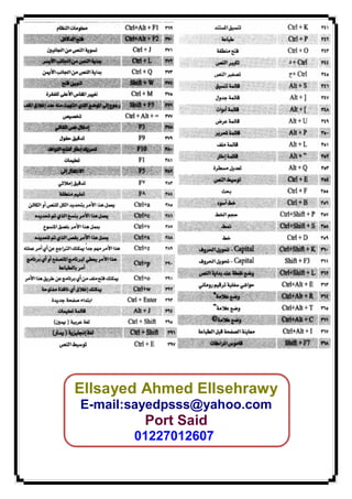 Ellsayed Ahmed Ellsehrawy 
E-mail:sayedpsss@yahoo.com 
Port Said 
01227012607 
