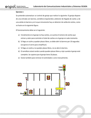 Laboratorio de Comunicaciones Industriales y Sistemas SCADA
Ejercicio 1
Se pretende automatizar un control de garaje que realice lo siguiente: El garaje dispone
de una entrada con barrera, semáforo (rojo/verde) y detector de llegada de coche; y de
una salida sin barrera y en la que únicamente hay un detector de salida de coches, como
se ilustra en la siguiente figura:
El funcionamiento debe ser el siguiente:
a) Inicialmente en el garaje no hay coches, se cuenta el número de coches que
entran y salen para controlar el total de coches en el garaje en cada momento.
b) Si llega un coche y quedan plazas libres, se debe abrir la barrera por 10 segundos
(se ignora el cierre para simplificar).
c) Si llega un coche y no quedan plazas libres, no se abre la barrera.
d) El semáforo estará verde cuando queden plazas libres y rojo cuando el garaje esté
completo. Se supone que el garaje tiene 10 plazas.
e) Existe también para reiniciar el controlador a cero manualmente.
 
