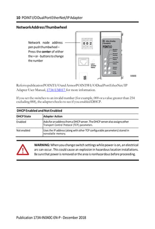 10 POINTI/ODualPortEtherNet/IPAdapter
Publication 1734-IN040C-EN-P-December 2018
NetworkAddressThumbwheel
Network node address
penpushthumbwheel–
Press the center of either
the+or-buttonstochange
the number
44848
RefertopublicationPOINTI/OandArmorPOINT®I/ODualPortEtherNet/IP
Adapter User Manual, 1734-UM017 for more information.
Ifyou set the switches to an invalid number (for example, 000 or avalue greater than 254
excluding 888),theadapter checks to see if youenabled DHCP.
DHCPEnabledandNotEnabled
DHCPState Adapter Action
Enabled AsksforanaddressfromaDHCPserver.TheDHCPserveralsoassignsother
Transport Control Protocol (TCP) parameters.
Notenabled Uses the IP address (along withother TCP configurable parameters) storedin
nonvolatile memory.
WARNING: Whenyouchangeswitch settingswhilepowerison, anelectrical
arc can occur. This could cause an explosion in hazardous location installations.
Besurethat powerisremoved ortheareaisnonhazardousbefore proceeding.
0 0 2 1734-AENTR
POINTI O
Link1
Activity/
Status
Module
Status
Network
Activity
Network
Status
PointBus
Status
System
Power
Field
Power
SS
 