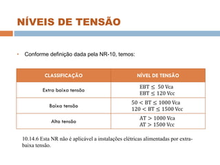nr 10 - atividade de risco com eletricidade | PDF