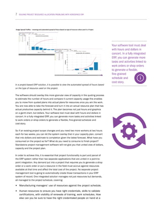 7 SOLVING PROJECT RESOURCE ALLOCATION PROBLEMS WITH AEROSPACE ERP
In a project-based ERP solution, it is possible to view the automated spread of hours based
on the type of resource used on the project.
The software should overlay this more granular view of capacity in the quoting process
to estimate the number of hours and compare it current capacity usage this enables
you to move from quoted plans into actual plans for resources once you win the work.
You are now able to take the forecast and turn it into an actual resource plan that has
actual productive capacity behind it. The plan becomes not just hours and graphics
on a gantt chart, but dollars. Your software tool must deal with hours and dollars in
concert. In a fully integrated ERP, you can generate more tasks and activities linked
to work orders or shop orders to generate a flexible, fine-grained schedule and
cost story.
So if an existing project scope changes and you need two more workers at two hours
each for two weeks, you can let the system overlay that in your capacity plan, convert
that into dollars and estimate to completion given the latest forecast. What have you
consumed on the project so far? What do you need to consume to finish project?
Standalone project management software will not give you that united view of dollars,
capacity and the project plan.
In order to achieve this, it is essential that project functionality is part and parcel of
the ERP system rather than two separate applications that are united in a point-to-
point integration. Any demand put into a project that requires you to generate a shop
order or a work order or put a resource in the field must accrue against resources
available at that time and affect the total cost of the project. No separate project
management tool is going to automatically create those transactions in your ERP
system of record. One integrated solution manages not just resources but demands,
all managed to the project schedule, covering:
•	 Manufacturing managers’ use of resources against the project schedule.
•	 Human resources to ensure you have right credentials, skills to validate
certifications, with visibility of renewals of training, work schedules. How
else can you be sure to have the right credentialed people on hand at a
Your software tool must deal
with hours and dollars in
concert. In a fully integrated
ERP, you can generate more
tasks and activities linked to
work orders or shop orders
to generate a flexible,
fine-grained
schedule and
cost story.
 