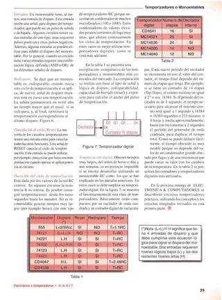 Electrónica: Cekit electrónica y computadores