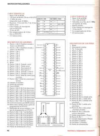 Electrónica: Cekit electrónica y computadores