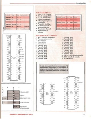 Electrónica: Cekit electrónica y computadores