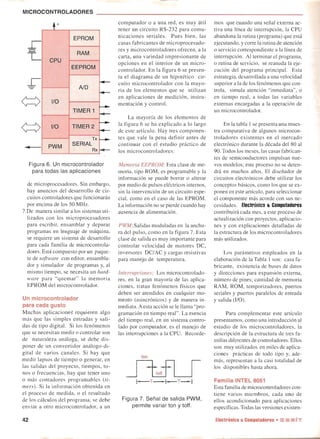 Electrónica: Cekit electrónica y computadores