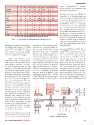Electrónica: Cekit electrónica y computadores