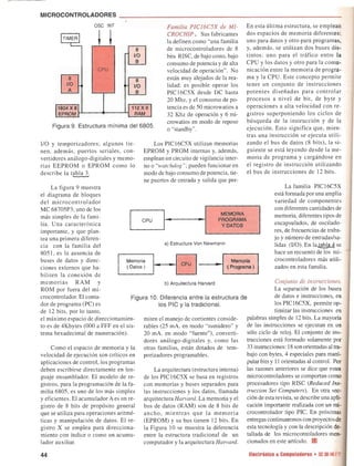 Electrónica: Cekit electrónica y computadores
