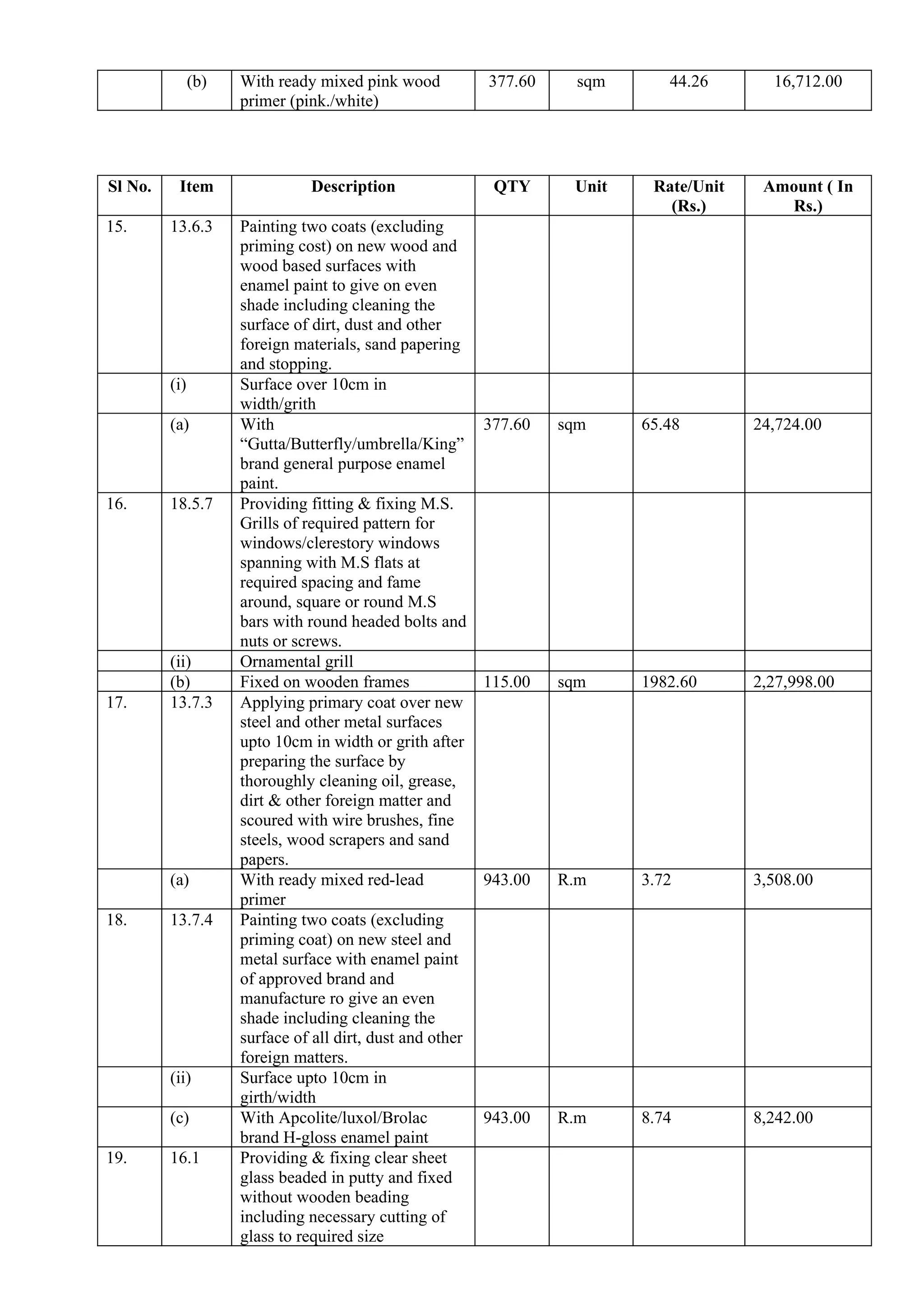 (b) With ready mixed pink wood
primer (pink./white)
377.60 sqm 44.26 16,712.00
Sl No. Item Description QTY Unit Rate/Unit
(Rs.)
Amount ( In
Rs.)
15. 13.6.3 Painting two coats (excluding
priming cost) on new wood and
wood based surfaces with
enamel paint to give on even
shade including cleaning the
surface of dirt, dust and other
foreign materials, sand papering
and stopping.
(i) Surface over 10cm in
width/grith
(a) With
“Gutta/Butterfly/umbrella/King”
brand general purpose enamel
paint.
377.60 sqm 65.48 24,724.00
16. 18.5.7 Providing fitting & fixing M.S.
Grills of required pattern for
windows/clerestory windows
spanning with M.S flats at
required spacing and fame
around, square or round M.S
bars with round headed bolts and
nuts or screws.
(ii) Ornamental grill
(b) Fixed on wooden frames 115.00 sqm 1982.60 2,27,998.00
17. 13.7.3 Applying primary coat over new
steel and other metal surfaces
upto 10cm in width or grith after
preparing the surface by
thoroughly cleaning oil, grease,
dirt & other foreign matter and
scoured with wire brushes, fine
steels, wood scrapers and sand
papers.
(a) With ready mixed red-lead
primer
943.00 R.m 3.72 3,508.00
18. 13.7.4 Painting two coats (excluding
priming coat) on new steel and
metal surface with enamel paint
of approved brand and
manufacture ro give an even
shade including cleaning the
surface of all dirt, dust and other
foreign matters.
(ii) Surface upto 10cm in
girth/width
(c) With Apcolite/luxol/Brolac
brand H-gloss enamel paint
943.00 R.m 8.74 8,242.00
19. 16.1 Providing & fixing clear sheet
glass beaded in putty and fixed
without wooden beading
including necessary cutting of
glass to required size
 