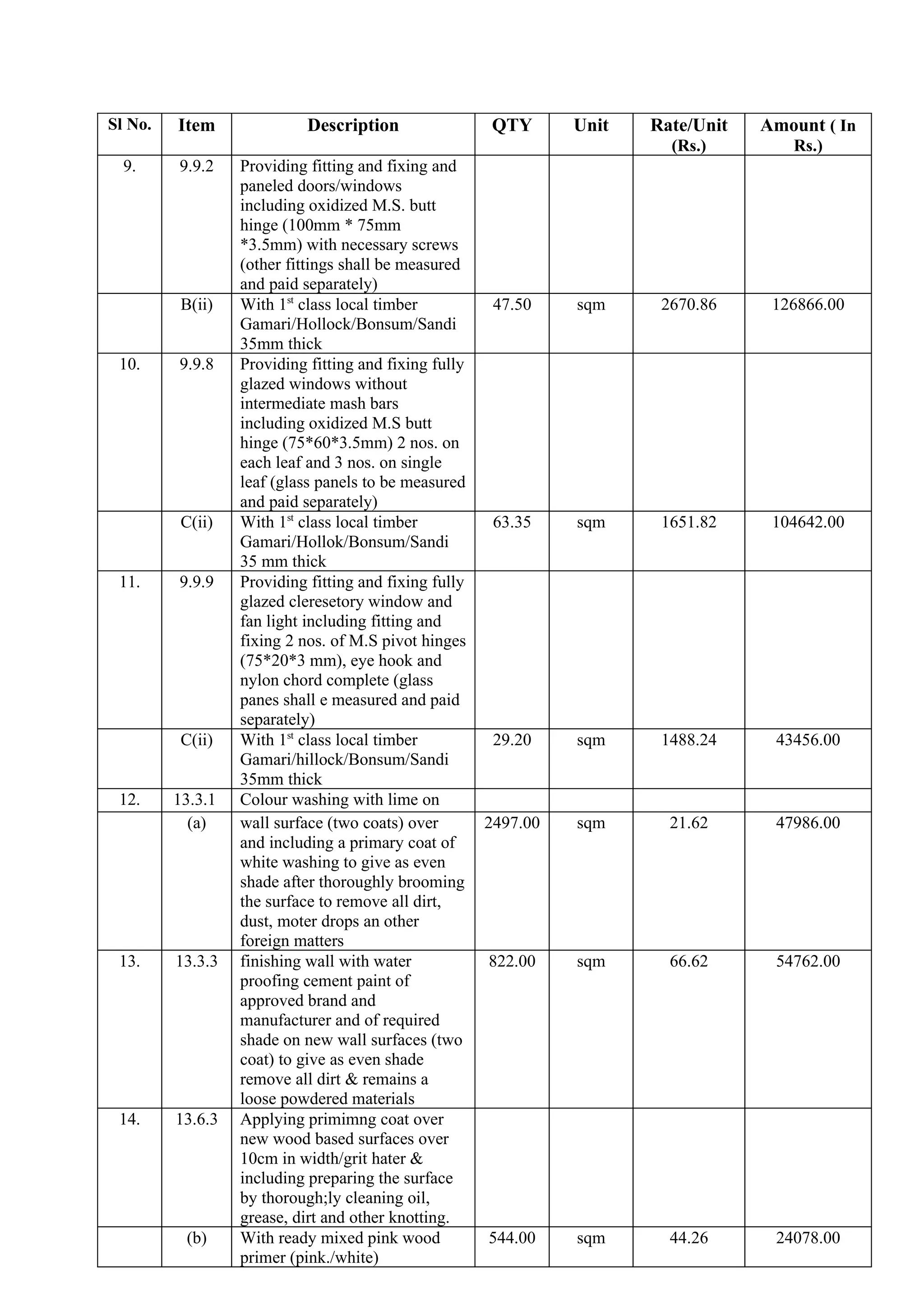 Sl No. Item Description QTY Unit Rate/Unit
(Rs.)
Amount ( In
Rs.)
9. 9.9.2 Providing fitting and fixing and
paneled doors/windows
including oxidized M.S. butt
hinge (100mm * 75mm
*3.5mm) with necessary screws
(other fittings shall be measured
and paid separately)
B(ii) With 1st
class local timber
Gamari/Hollock/Bonsum/Sandi
35mm thick
47.50 sqm 2670.86 126866.00
10. 9.9.8 Providing fitting and fixing fully
glazed windows without
intermediate mash bars
including oxidized M.S butt
hinge (75*60*3.5mm) 2 nos. on
each leaf and 3 nos. on single
leaf (glass panels to be measured
and paid separately)
C(ii) With 1st
class local timber
Gamari/Hollok/Bonsum/Sandi
35 mm thick
63.35 sqm 1651.82 104642.00
11. 9.9.9 Providing fitting and fixing fully
glazed cleresetory window and
fan light including fitting and
fixing 2 nos. of M.S pivot hinges
(75*20*3 mm), eye hook and
nylon chord complete (glass
panes shall e measured and paid
separately)
C(ii) With 1st
class local timber
Gamari/hillock/Bonsum/Sandi
35mm thick
29.20 sqm 1488.24 43456.00
12. 13.3.1 Colour washing with lime on
(a) wall surface (two coats) over
and including a primary coat of
white washing to give as even
shade after thoroughly brooming
the surface to remove all dirt,
dust, moter drops an other
foreign matters
2497.00 sqm 21.62 47986.00
13. 13.3.3 finishing wall with water
proofing cement paint of
approved brand and
manufacturer and of required
shade on new wall surfaces (two
coat) to give as even shade
remove all dirt & remains a
loose powdered materials
822.00 sqm 66.62 54762.00
14. 13.6.3 Applying primimng coat over
new wood based surfaces over
10cm in width/grit hater &
including preparing the surface
by thorough;ly cleaning oil,
grease, dirt and other knotting.
(b) With ready mixed pink wood
primer (pink./white)
544.00 sqm 44.26 24078.00
 